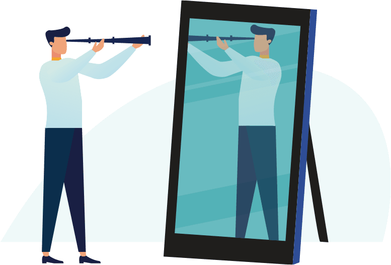 Discover Your Personality